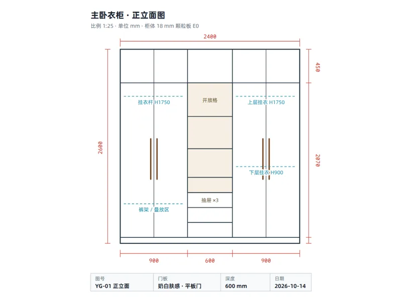 正立面图