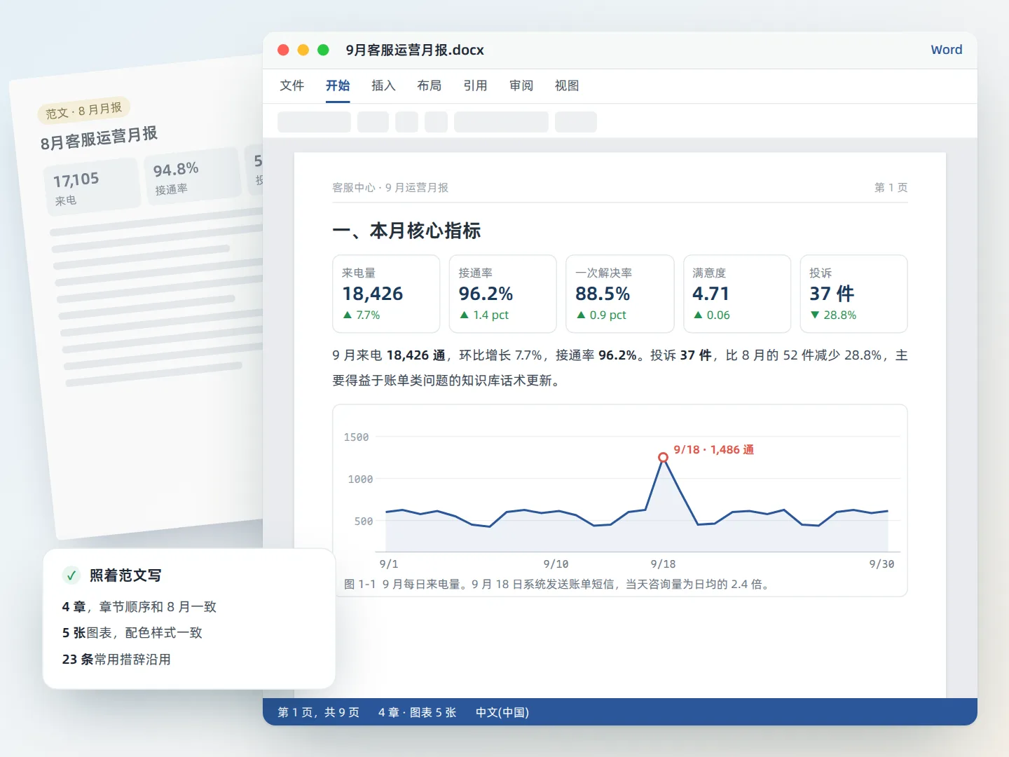 参照往期范文写月度报告