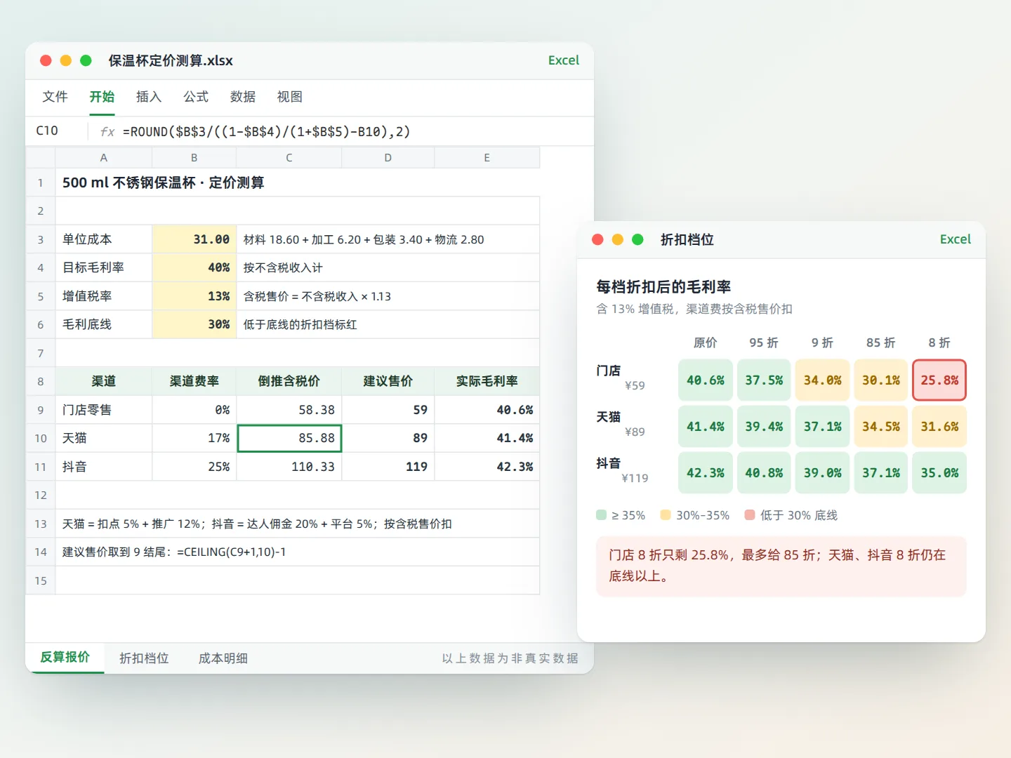 成本反算和多档折扣表