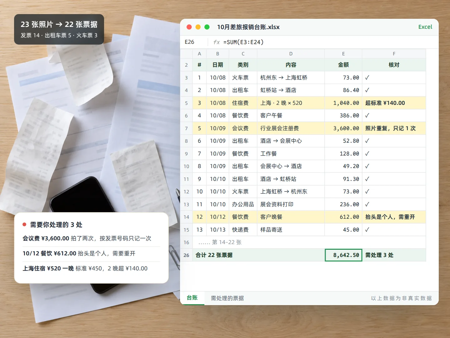 10月差旅报销台账.xlsx