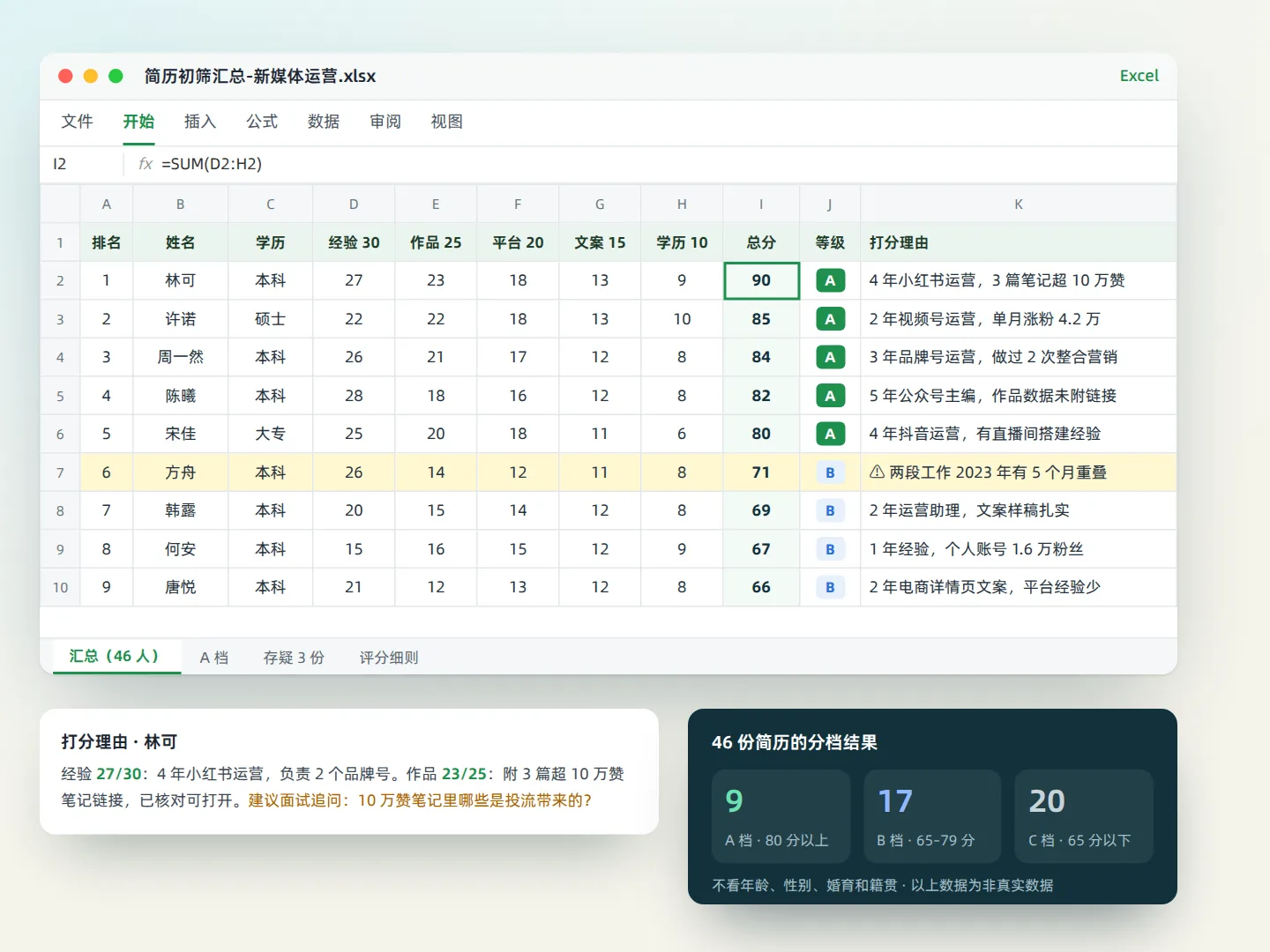 简历批量初筛并打分
