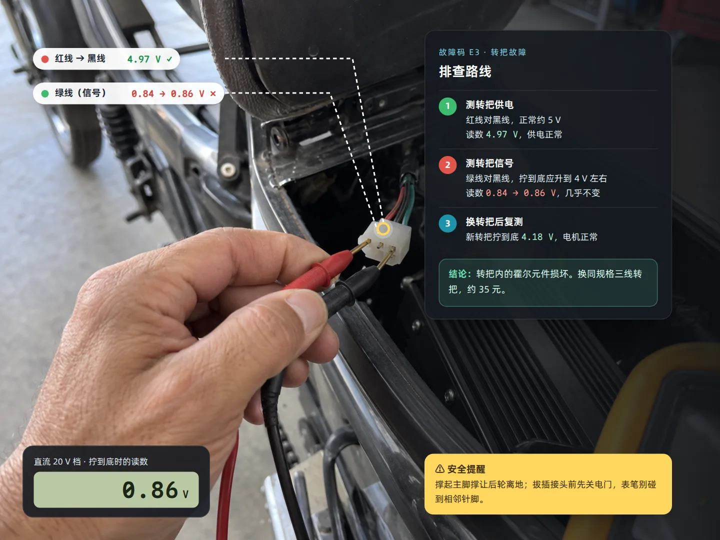 维修排障顾问