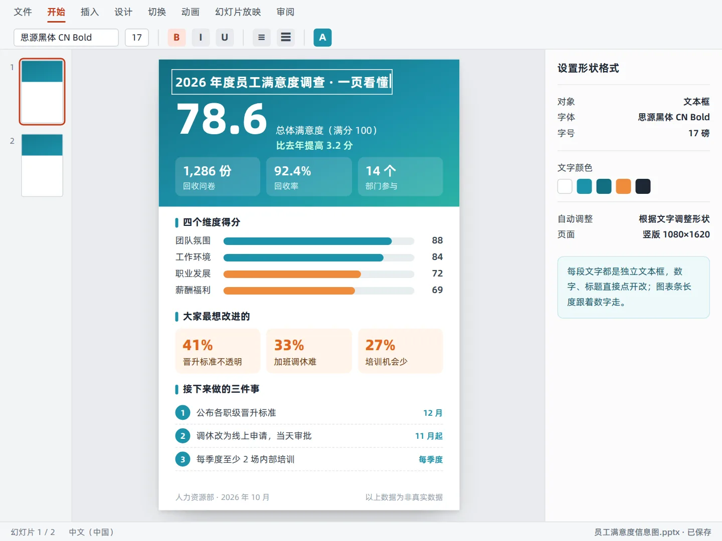 信息图与可编辑知识海报