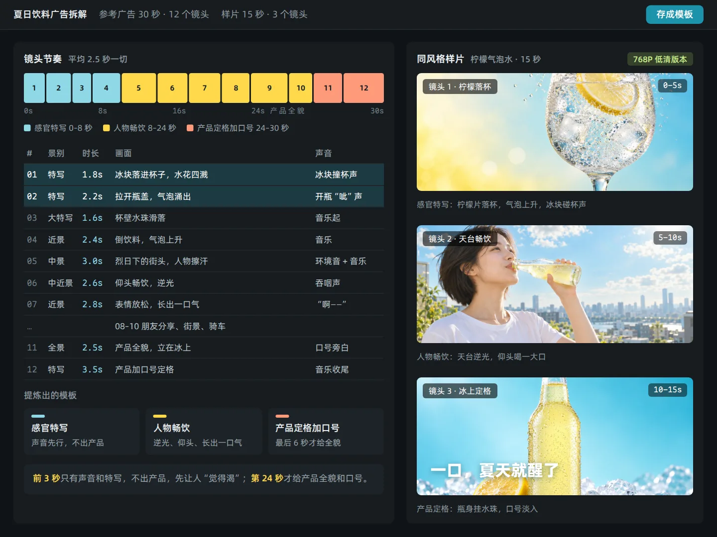 拆解爆款广告，生成同风格样片