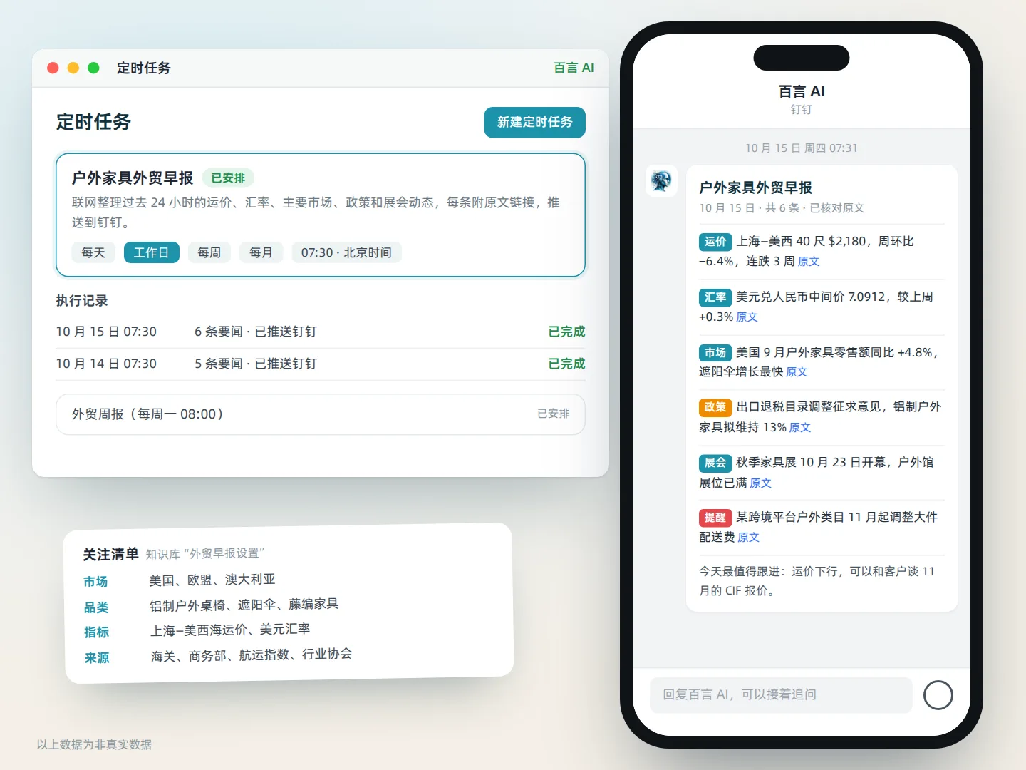 每日行业情报推送